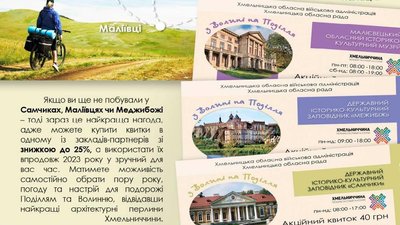 На квитках зображені пам'ятки Хмельниччини, які відвідує турист. На квитках зображені пам'ятки Хмельниччини, які відвідує турист.