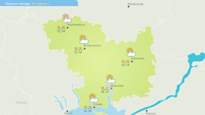 Миколаївський гідрометеорологічний центр спрогнозував погоду на вихідних Миколаївський гідрометеорологічний центр спрогнозував погоду на вихідних