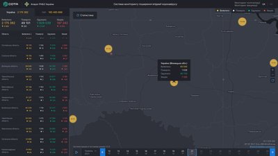 На Вінниччині 134 нових випадки COVID-19 На Вінниччині 134 нових випадки COVID-19