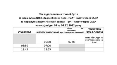 Спецграфіки: як у Черкасах курсуватимуть тролейбуси 3 та 4 грудня Спецграфіки: як у Черкасах курсуватимуть тролейбуси 3 та 4 грудня