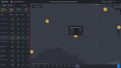 На Вінниччині за добу понад 600 нових випадків COVID-19, померли 28 людей На Вінниччині за добу понад 600 нових випадків COVID-19, померли 28 людей