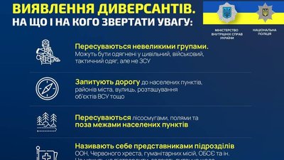 Понад 1200 злочинів проти нацбезпеки з початку війни, більшість диверсантів — громадяни України Понад 1200 злочинів проти нацбезпеки з початку війни, більшість диверсантів — громадяни України