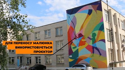 Атом, дитячі ескізи, та Берегиня: мурали Сєвєродонецька