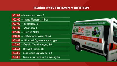 Графіка: рух екобусу у лютому Графіка: рух екобусу у лютому