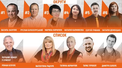 Хто стане депутатом Чернівецької міськради: виборча комісія оголосила переможців