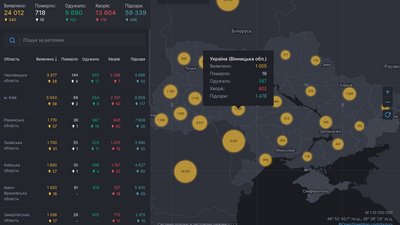 Кількість хворих на коронавірус у Вінницькій області перетнула тисячну межу Кількість хворих на коронавірус у Вінницькій області перетнула тисячну межу