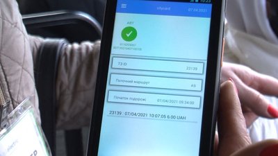 контролери контролери