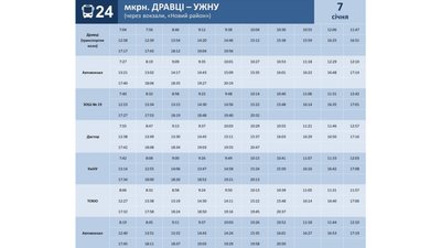 Графік руху автобуса №24 на 7 січня Графік руху автобуса №24 на 7 січня