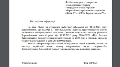 Відповідь Тернопільської міської ради на запит Відповідь Тернопільської міської ради на запит