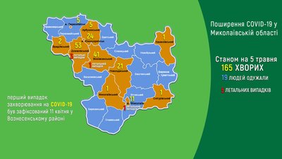 На Миколаївщині п'ятий летальний випадок від коронавірусу