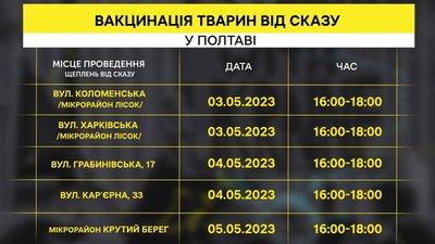 У Полтаві відновили безплатну вакцинацію тварин від сказу: де робитимуть щеплення У Полтаві відновили безплатну вакцинацію тварин від сказу: де робитимуть щеплення