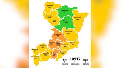 Коронавірус Рівне Коронавірус Рівне