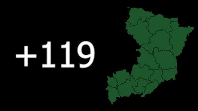 COVID на Рівненщині: за добу додалось 119 інфікованих, двоє людей померло