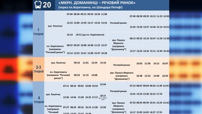 Як їздитиме громадський транспорт Ужгорода під час Великодніх свят: графік руху автобусів Як їздитиме громадський транспорт Ужгорода під час Великодніх свят: графік руху автобусів
