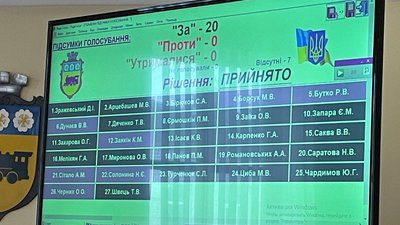 У Синельниковому розглянули питання щодо перейменування міста: що вирішили депутати У Синельниковому розглянули питання щодо перейменування міста: що вирішили депутати