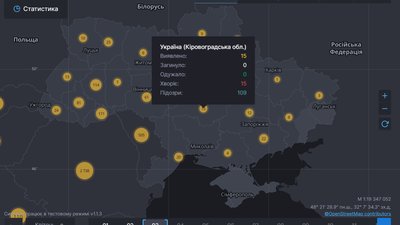 У Кіровоградській області 8 нових випадків коронавірусу