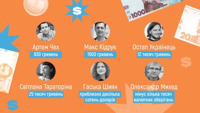 25 тисяч, 12 тисяч чи 930 гривень: скільки письменники отримали за дебютний роман 25 тисяч, 12 тисяч чи 930 гривень: скільки письменники отримали за дебютний роман