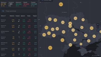 На Вінниччині +17 випадків COVID-19 за добу На Вінниччині +17 випадків COVID-19 за добу