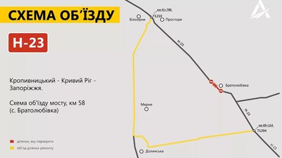 У Братолюбівці на Кіровоградщині ремонтують міст, дорогу перекрили У Братолюбівці на Кіровоградщині ремонтують міст, дорогу перекрили