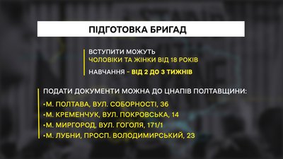Штурмові бригади "Гвардії наступу": скільки заявок подали на Полтавщині Штурмові бригади "Гвардії наступу": скільки заявок подали на Полтавщині
