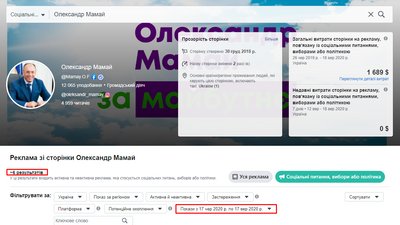 Витрати Мамая на рекламу у Facebook Витрати Мамая на рекламу у Facebook