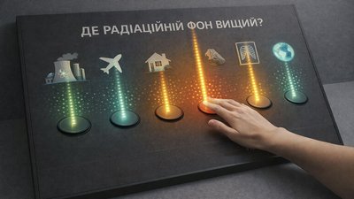 Інтерактивний центр, ХАЕС, Хмельниччина