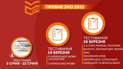 Для учасників з Полтавщини розпочалася реєстрація на пробне ЗНО Для учасників з Полтавщини розпочалася реєстрація на пробне ЗНО