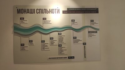 Музей Митрополита Андрея Шептицького відкрили у Львові