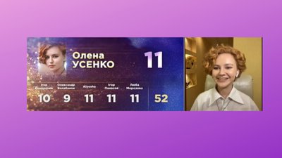 Олена Усенко представить Україну на Дитячому Євробаченні-2021: чому журі за неї проголосувало