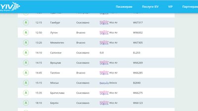 Аеропорт "Київ" відновив роботу, рейси до Польщі скасовано Аеропорт "Київ" відновив роботу, рейси до Польщі скасовано