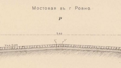 Дорога Рівне — Корець: історія будівництва, відкриття і першої з відомих ДТП Дорога Рівне — Корець: історія будівництва, відкриття і першої з відомих ДТП