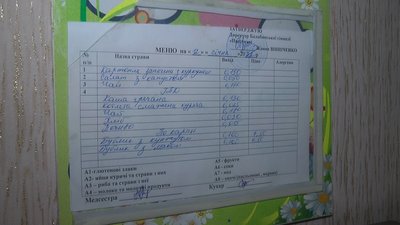 Харчування Харчування