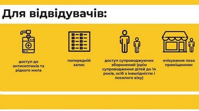Затвердили нові правила відвідування стоматологічних поліклінік Затвердили нові правила відвідування стоматологічних поліклінік