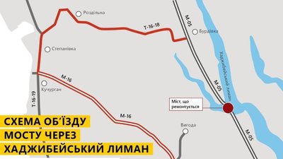Затори на трасі Київ - Одеса: в службі автомобільних доріг радять об'їжджати Затори на трасі Київ - Одеса: в службі автомобільних доріг радять об'їжджати