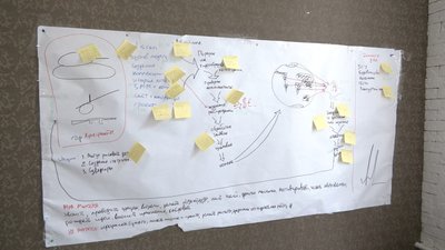Артефакти війни по частинках. Сумські волонтери розробляють новий проєкт Артефакти війни по частинках. Сумські волонтери розробляють новий проєкт