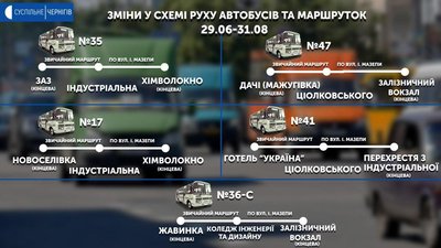 Тимчасова схема руху автобусів та маршруток Тимчасова схема руху автобусів та маршруток