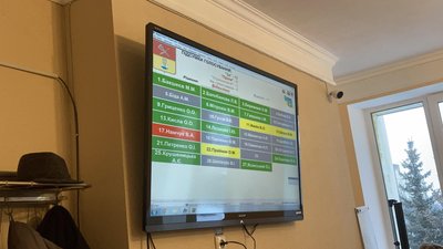 Результати голосування за перейменування Первомайського 25 січня. 12 депутатів — "за", один — "проти", троє — утрималися, Харківська область Результати голосування за перейменування Первомайського 25 січня. 12 депутатів — "за", один — "проти", троє — утрималися, Харківська область