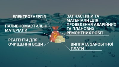 Вінничани заборгували за послуги водоканалу 80 мільйонів гривень Вінничани заборгували за послуги водоканалу 80 мільйонів гривень