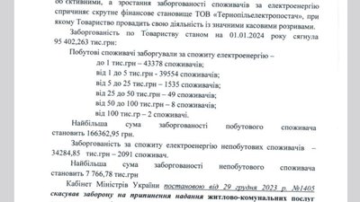 Відповідь ТОВ "Тернопільелектропостач" на запит Суспільного щодо боржників