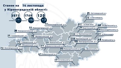 На Кіровоградщині за добу – 71 випадок коронавірусу, троє людей померли На Кіровоградщині за добу – 71 випадок коронавірусу, троє людей померли