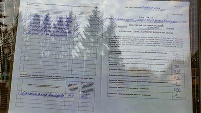 Результати підрахунку голосів вивісили на вікні приміщення виборчої дільниці Результати підрахунку голосів вивісили на вікні приміщення виборчої дільниці