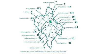 COVID-19 на Франківщині: ще в одному районі кількість хворих перетнула сотню COVID-19 на Франківщині: ще в одному районі кількість хворих перетнула сотню