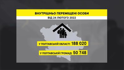 4 місяці повномасштабної війни: що сталося на Полтавщині 4 місяці повномасштабної війни: що сталося на Полтавщині