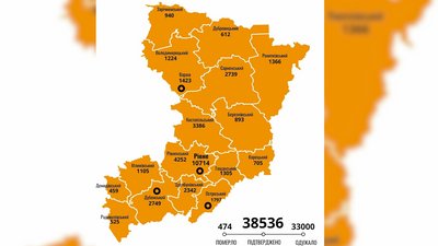 На Рівненщині вперше за два місяці не фіксують смерті від COVID. За добу +221 підтвердження На Рівненщині вперше за два місяці не фіксують смерті від COVID. За добу +221 підтвердження