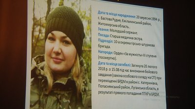 У Житомирі сім'ям загиблих захисників України вручили "Ікони пам'яті" У Житомирі сім'ям загиблих захисників України вручили "Ікони пам'яті"