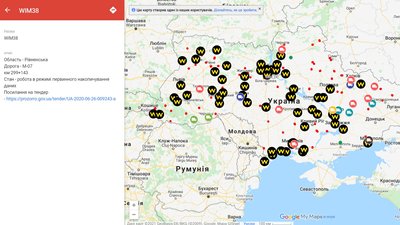 зважування Рівне зважування Рівне
