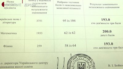 Як скласти ЗНО з математики на 200 балів знає херсонець Олександр Андрєєв Як скласти ЗНО з математики на 200 балів знає херсонець Олександр Андрєєв
