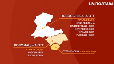 У Полтаві протестують жителі Коломацької ОТГ