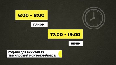 На Рівненщині відкрили тимчасовий монтажний міст через річку Случ На Рівненщині відкрили тимчасовий монтажний міст через річку Случ