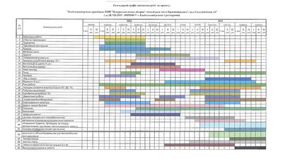 У Кропивницькому на ремонт лікарні витратять майже 120 мільйонів з міського бюджету У Кропивницькому на ремонт лікарні витратять майже 120 мільйонів з міського бюджету